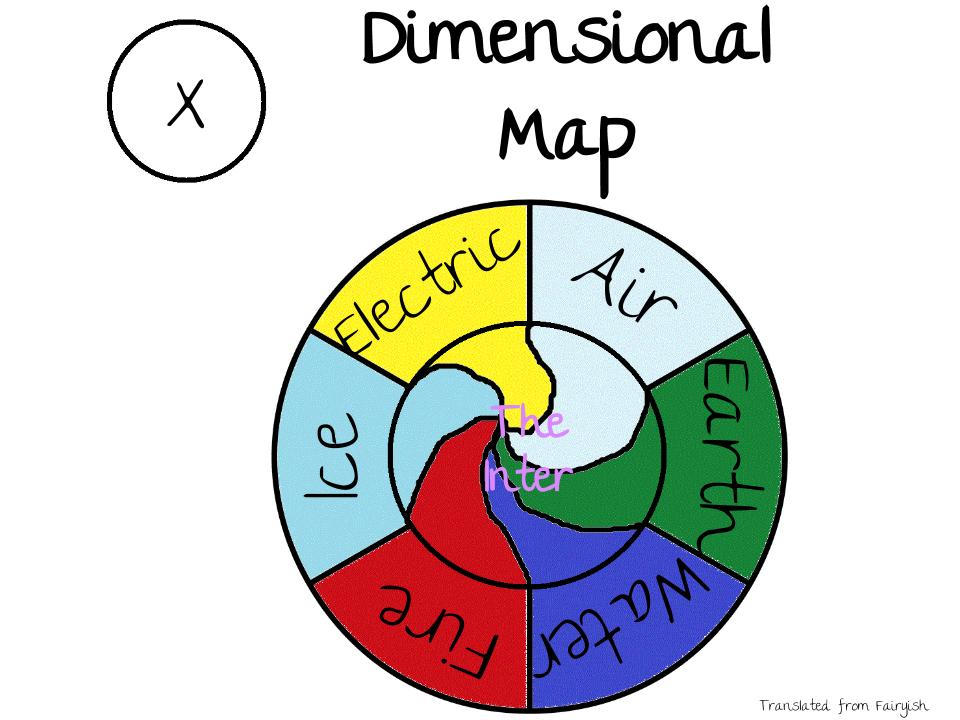 Dimensioned Map Dimensional Map by NinaMcLona on DeviantArt