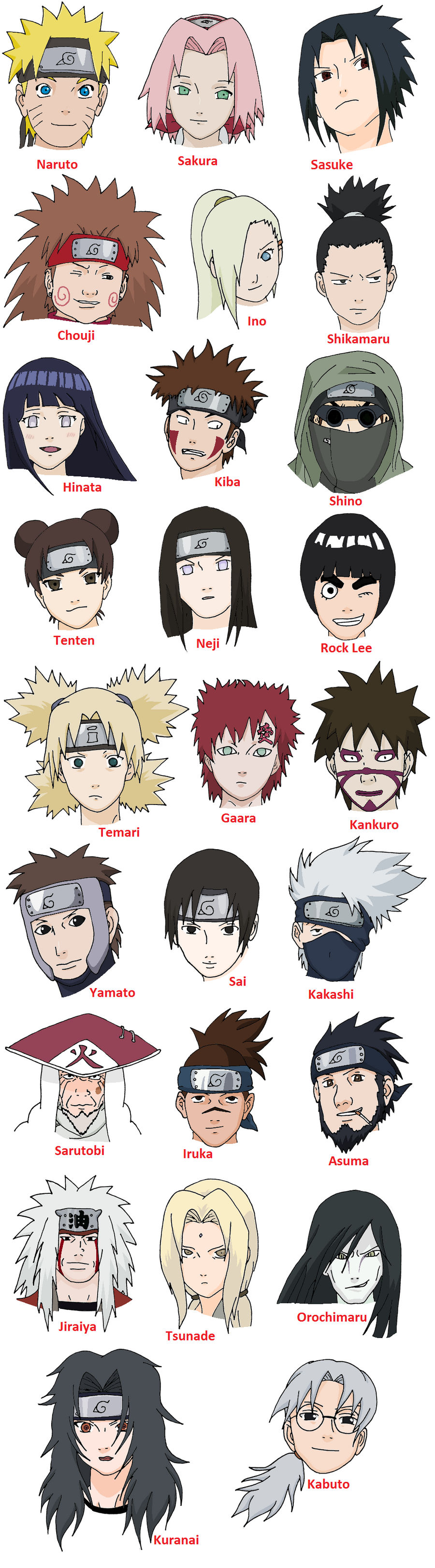 Naruto Characters and Names by MissSonia1 on DeviantArt