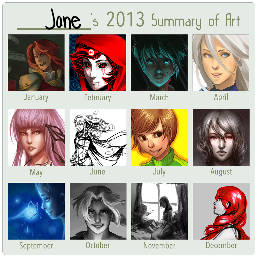 2013 Summary of Art