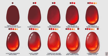 Trans-luminescence - Subsurface scattering