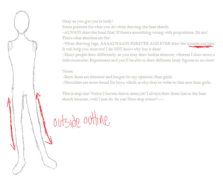 Male Anatomy Part 1 By Official Midget On DeviantArt male-anatomy-part-1-by-official-midget-on-deviantart