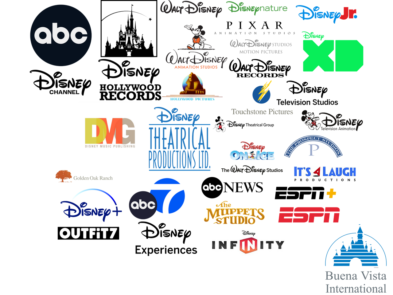 Disney Assets Deviantart All Walt Disney Assets (Gustavinaverse) by GustavinaTheAUPerson on ...