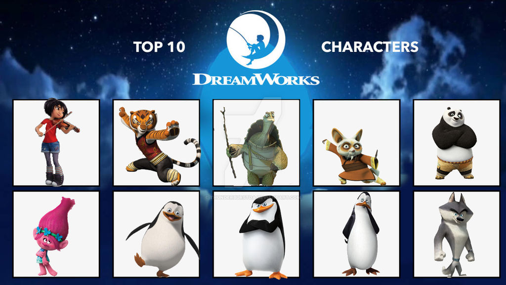 Dreamworks Creating Characters My favourite DreamWorks characters by ThunderBurstDA on DeviantArt