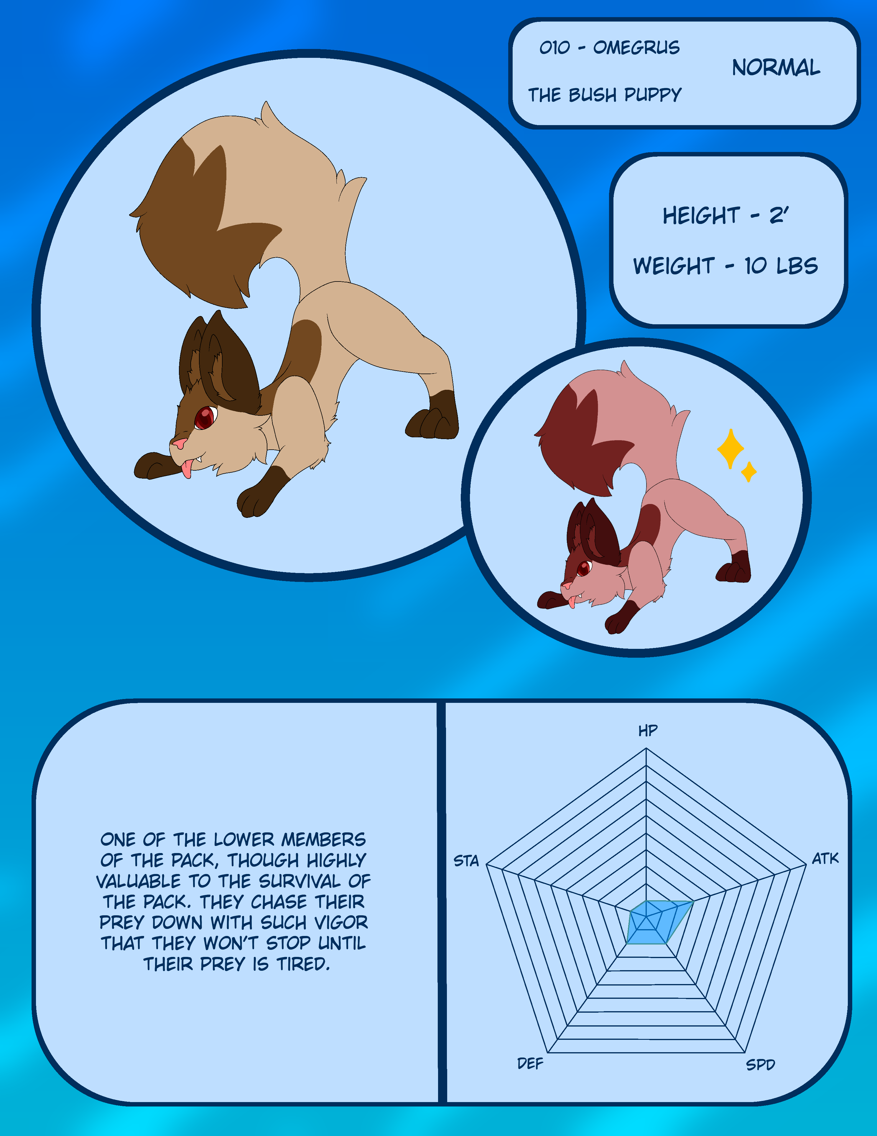 Eeveelution Project - Baseon by roseatedramon on DeviantArt