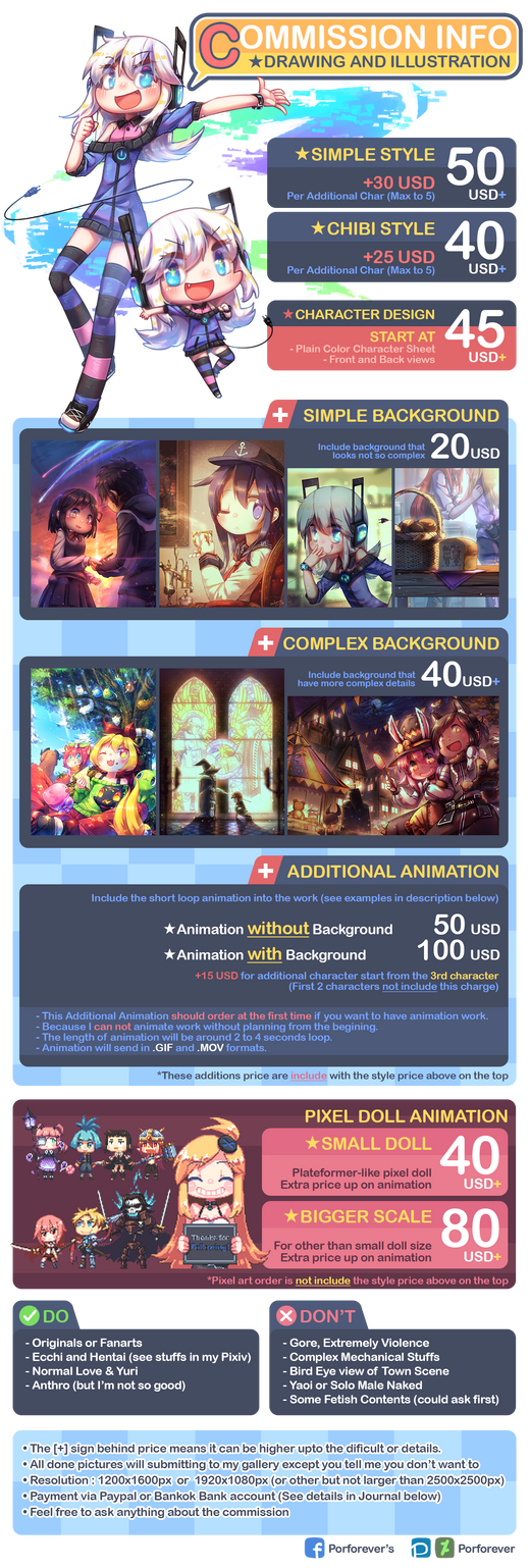 Commission Info 3.1 by Porforever Commission Info 3.1 by Porforever
