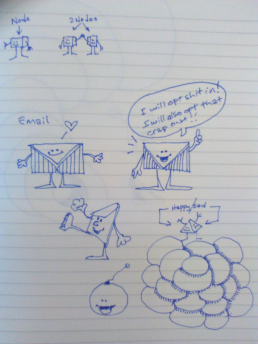 Opt In - Opt Out by BranMcMuffin on DeviantArt