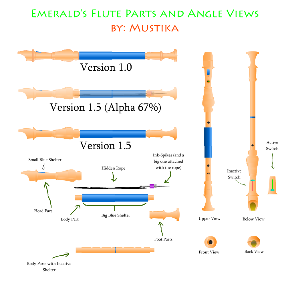 Emerald's Flute Parts