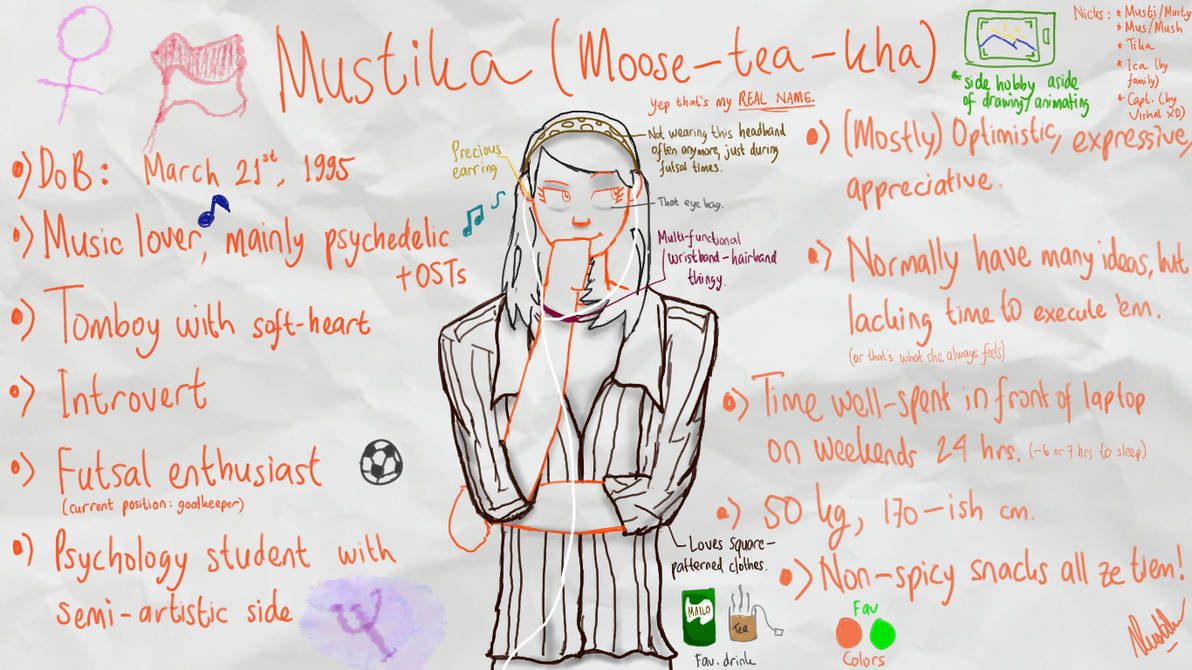 Me Project - Mustika by Moostika