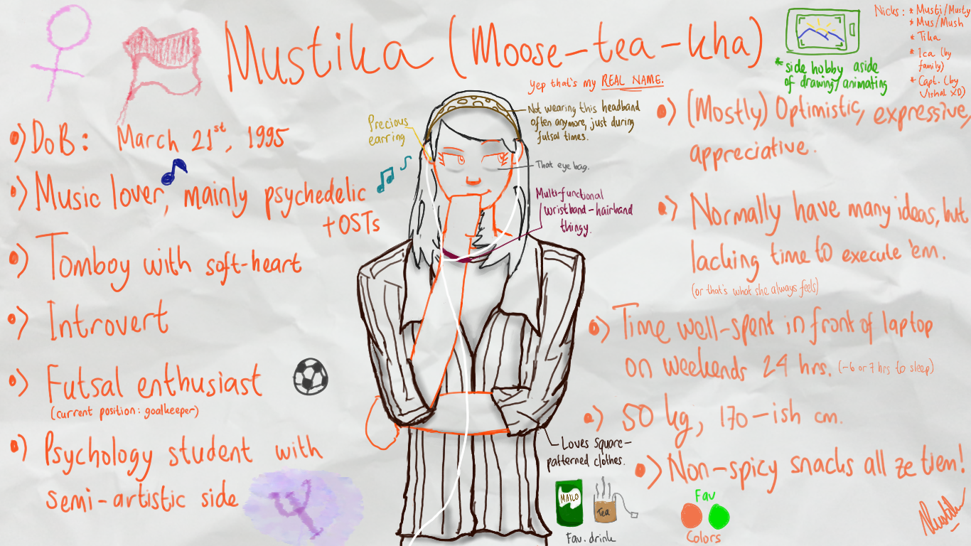 Me Project - Mustika by Moostika
