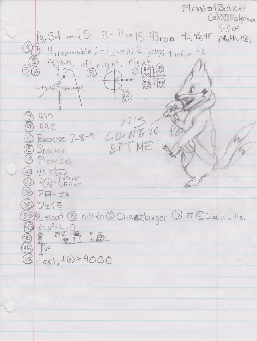 Floatzel Dines On My Homework By Cat333pokemon On Deviantart Floatzel Dines On My Homework By Cat333pokemon On Deviantart