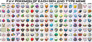 pix Favorite Pokemon Of Each Type And Gen Template favorite pokemon of each gen and type