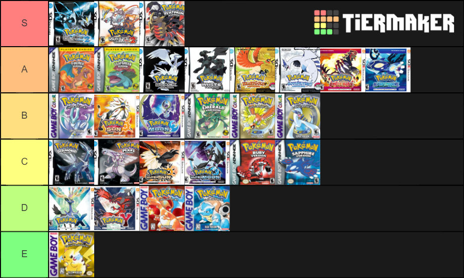 Pokemon Games Tier List By DukeNukaCola On DeviantArt pokemon-games-tier-list-by-dukenukacola-on-deviantart