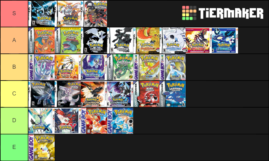 Pokemon Games Tier List by DukeNukaCola on DeviantArt