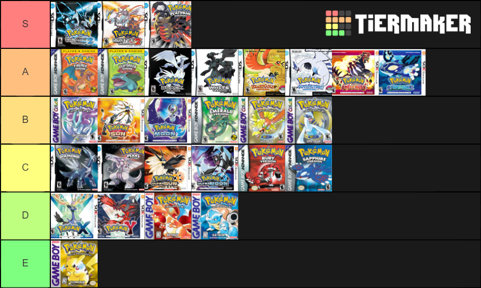 Tier list the Pokémon main series games!