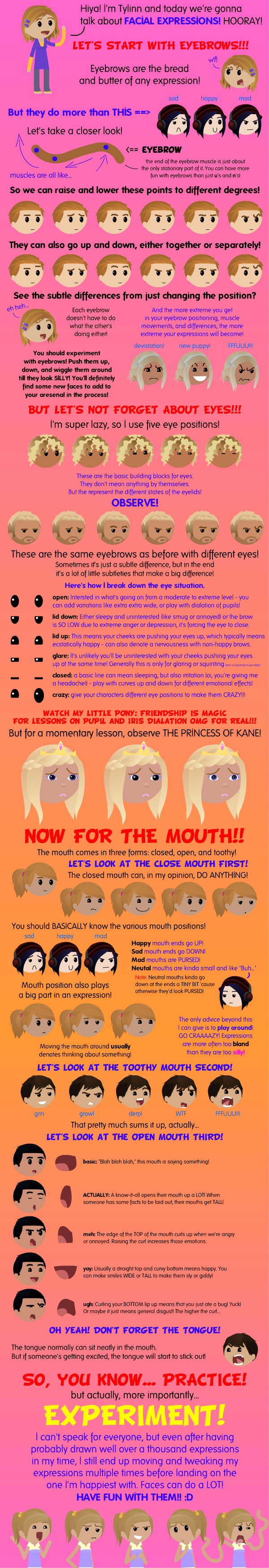 Hodgey Facial Expressions Tutorial