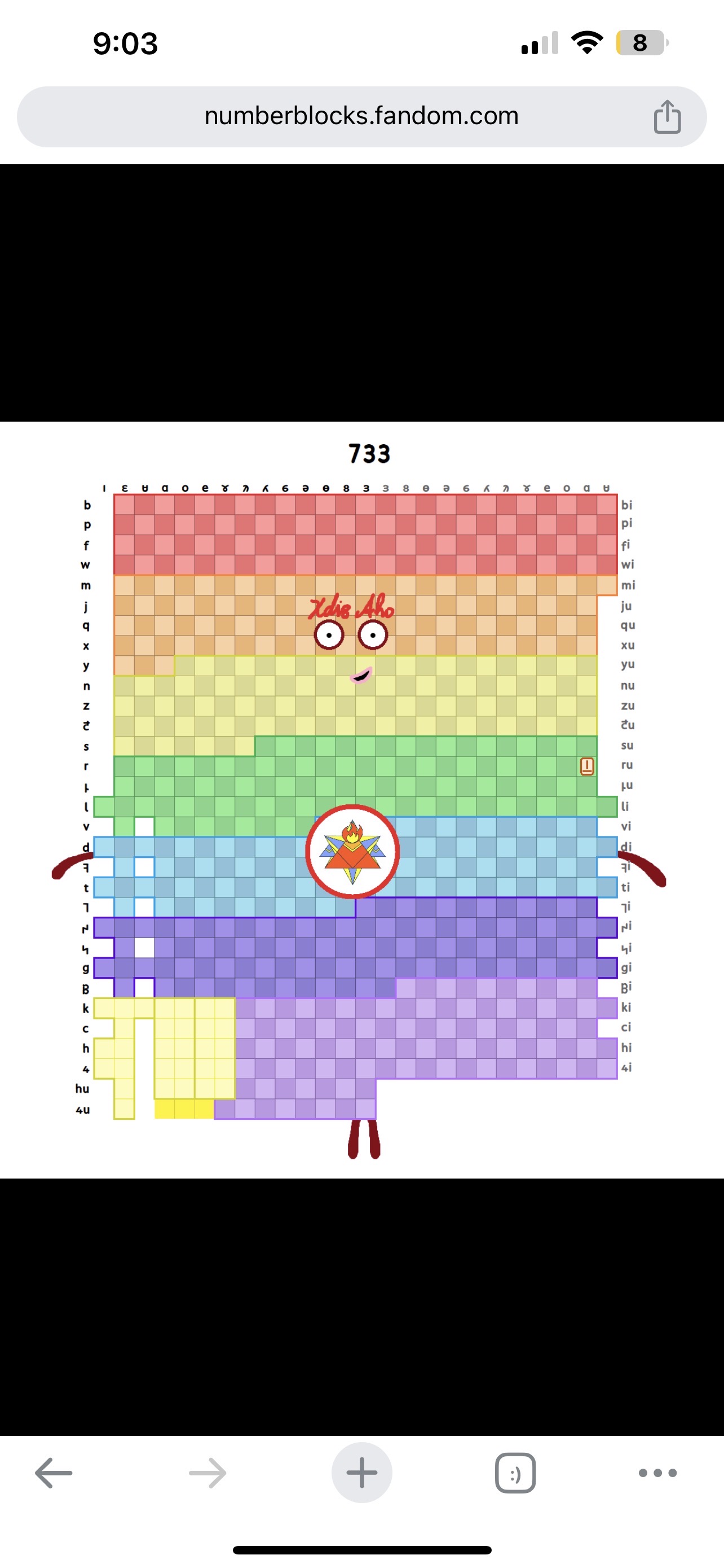 Numberblock 733 blocks by Kylevirk on DeviantArt