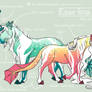 .: Water Horse Breed Sheet :.
