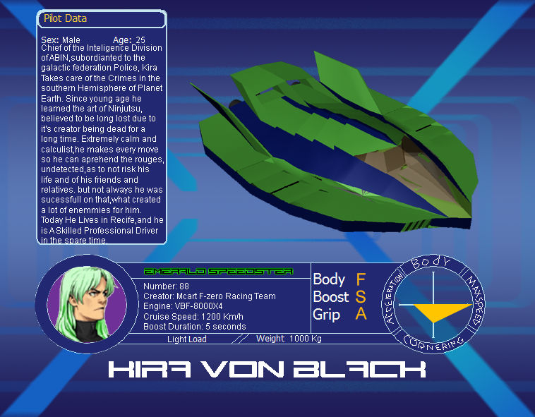 Emerald Speedster Emerald Speedster Profile (GX Style) by Kira-SR on DeviantArt
