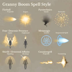 Granny Boom Spell Style