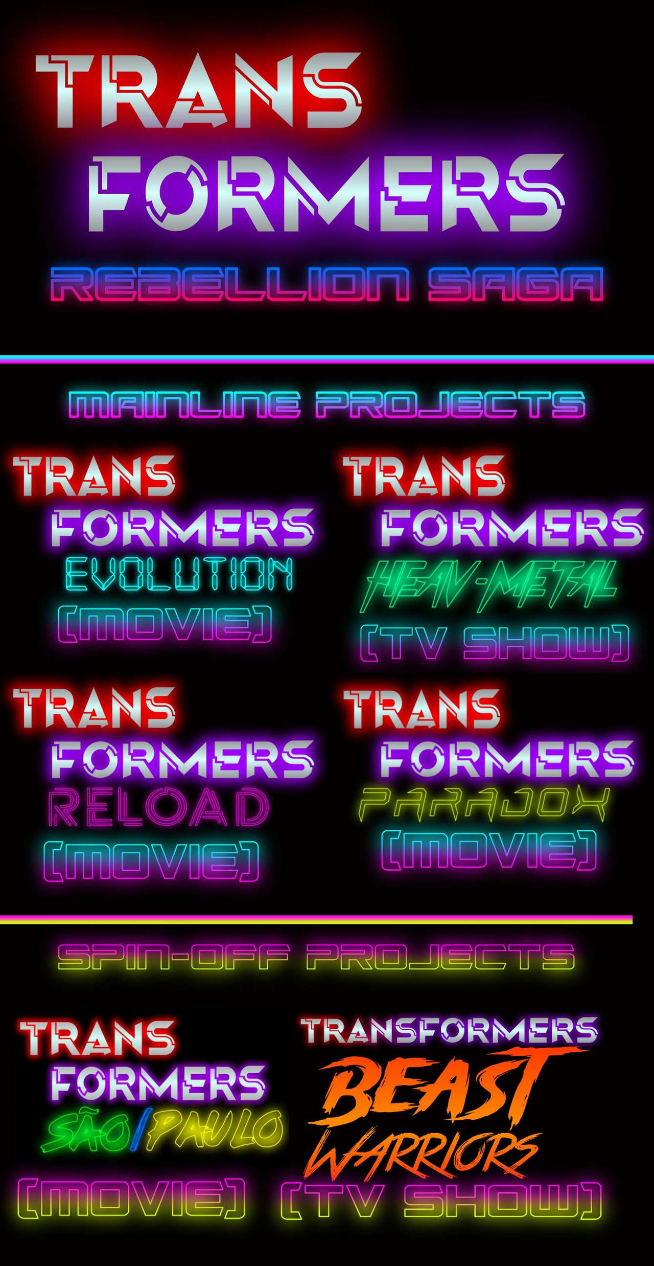 TRANSFORMERS' REBELLION SAGA: Explanations!