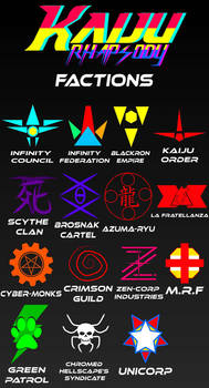 KAIJU RHAPSODY: Factions