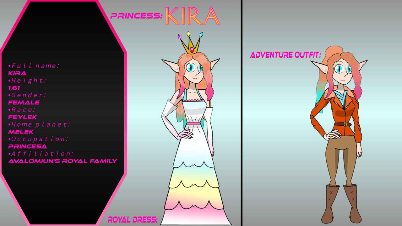 KAIJU RHAPSODY: Princess Kira