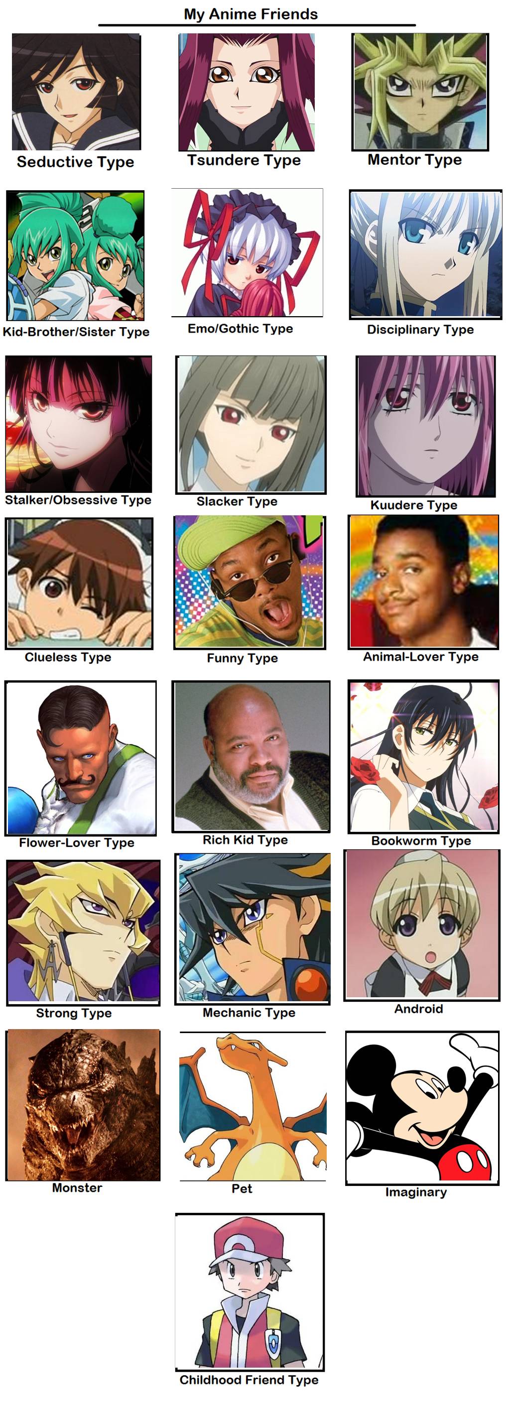 My Anime Friends meme