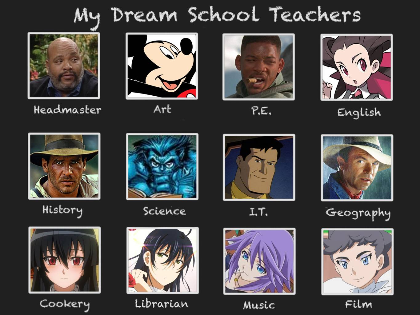 My Dream School Teachers Meme