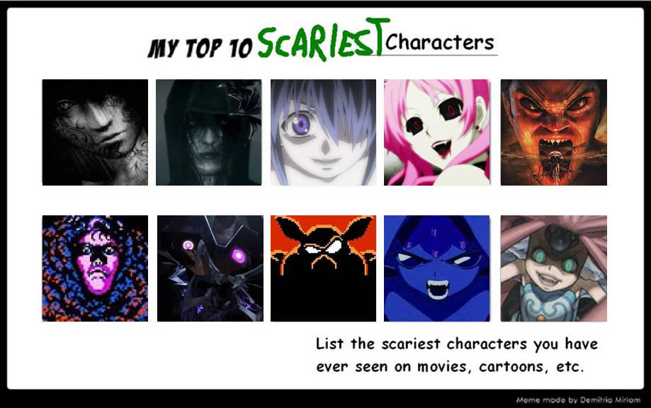 My Top 10 Scary Characters meme by artdog22 on DeviantArt