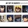 My Top 10 Favorite Akame Ga Kill Characters