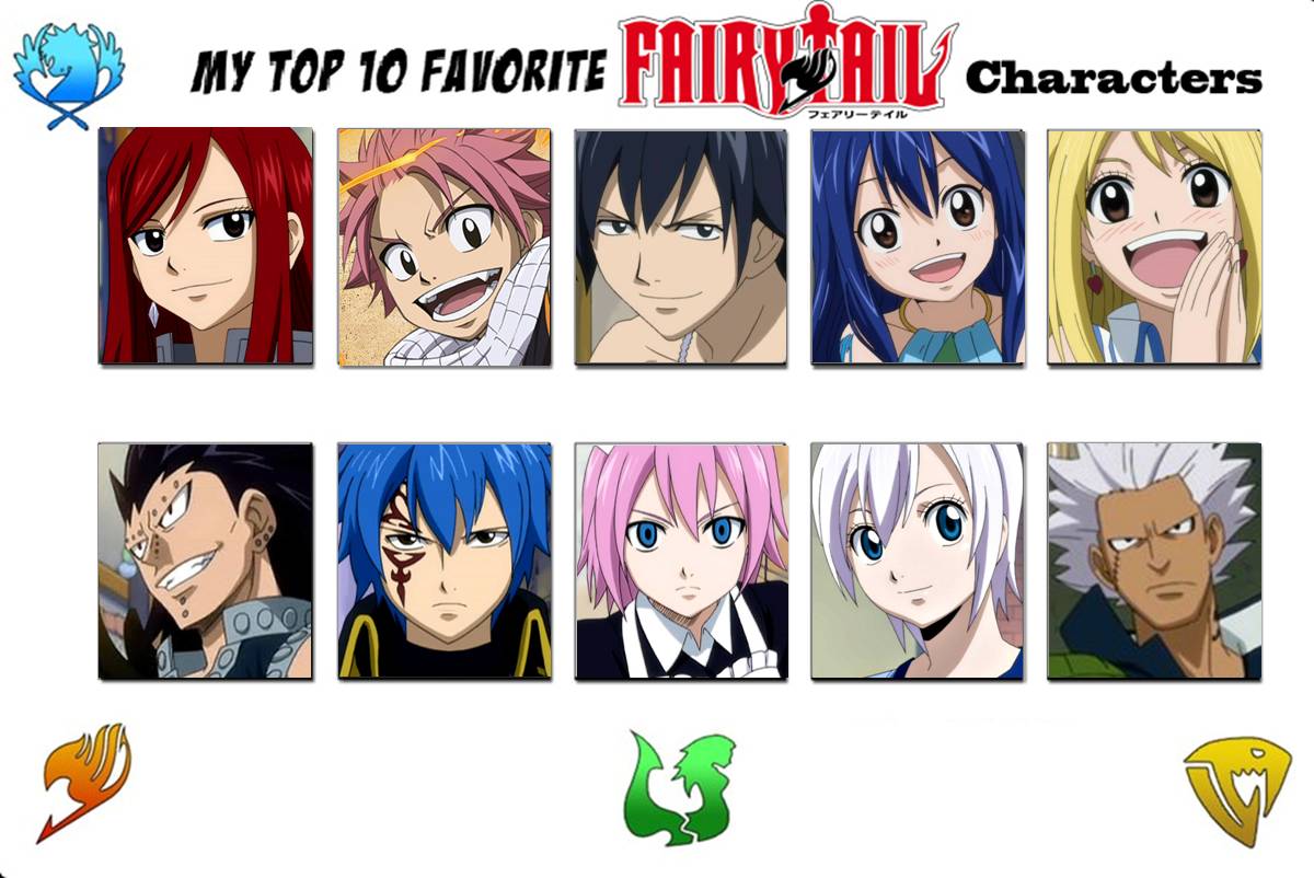 Top 10 Hated Fairy Tail Characters (My Opinion) by Nikki1975 on DeviantArt