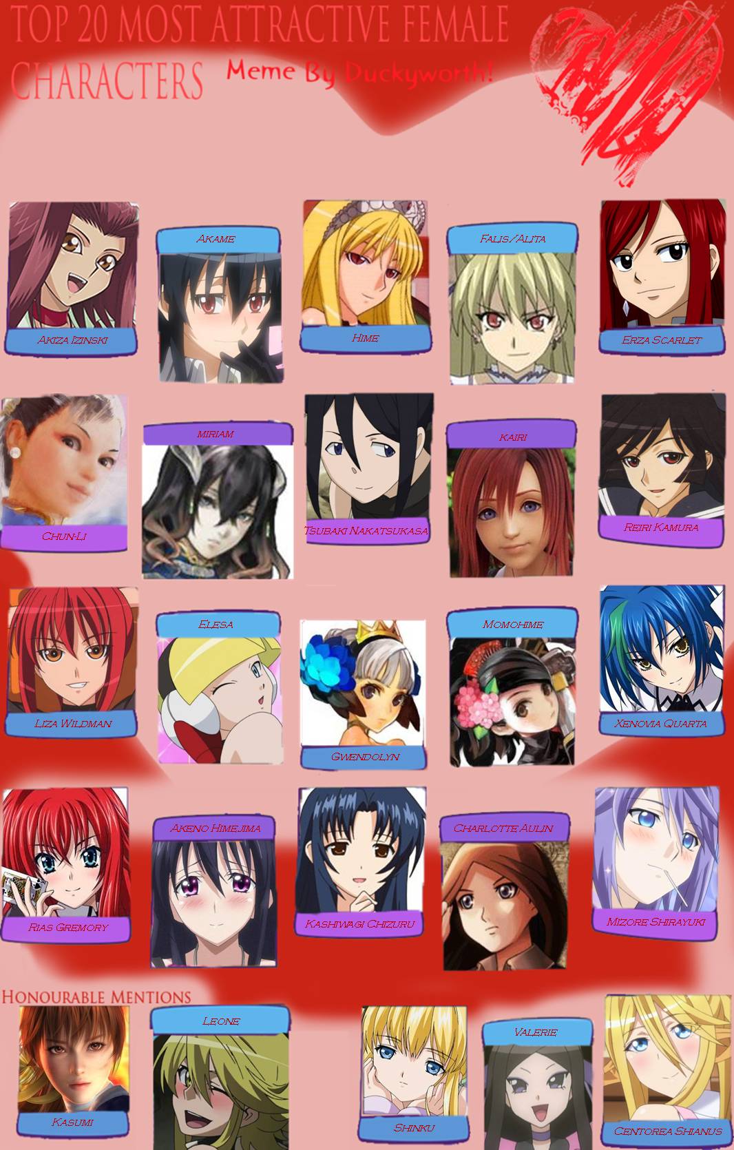 My Top 20 Attractive Female Characters by artdog22 on DeviantArt