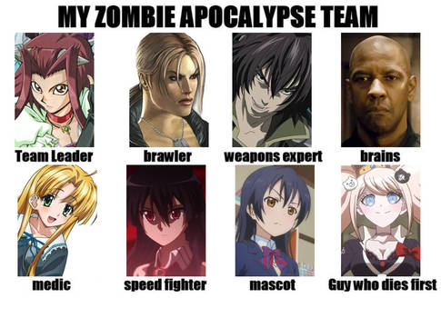 My Zombie Apocalypse Team 2