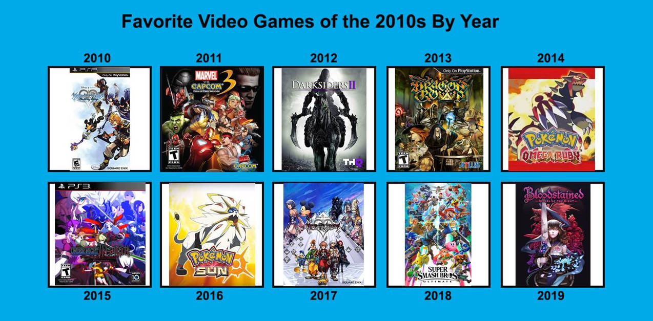 My Favorite Video Games Of 2010 s By Year By Artdog22 On DeviantArt my-favorite-video-games-of-2010-s-by-year-by-artdog22-on-deviantart