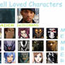 My Army of Well Loved and Most Hated Characters