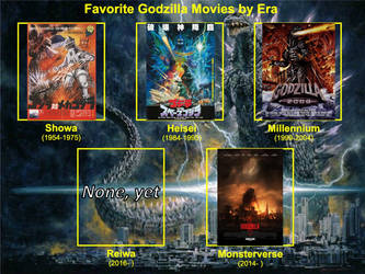 Favorite Godzilla Movies by Era