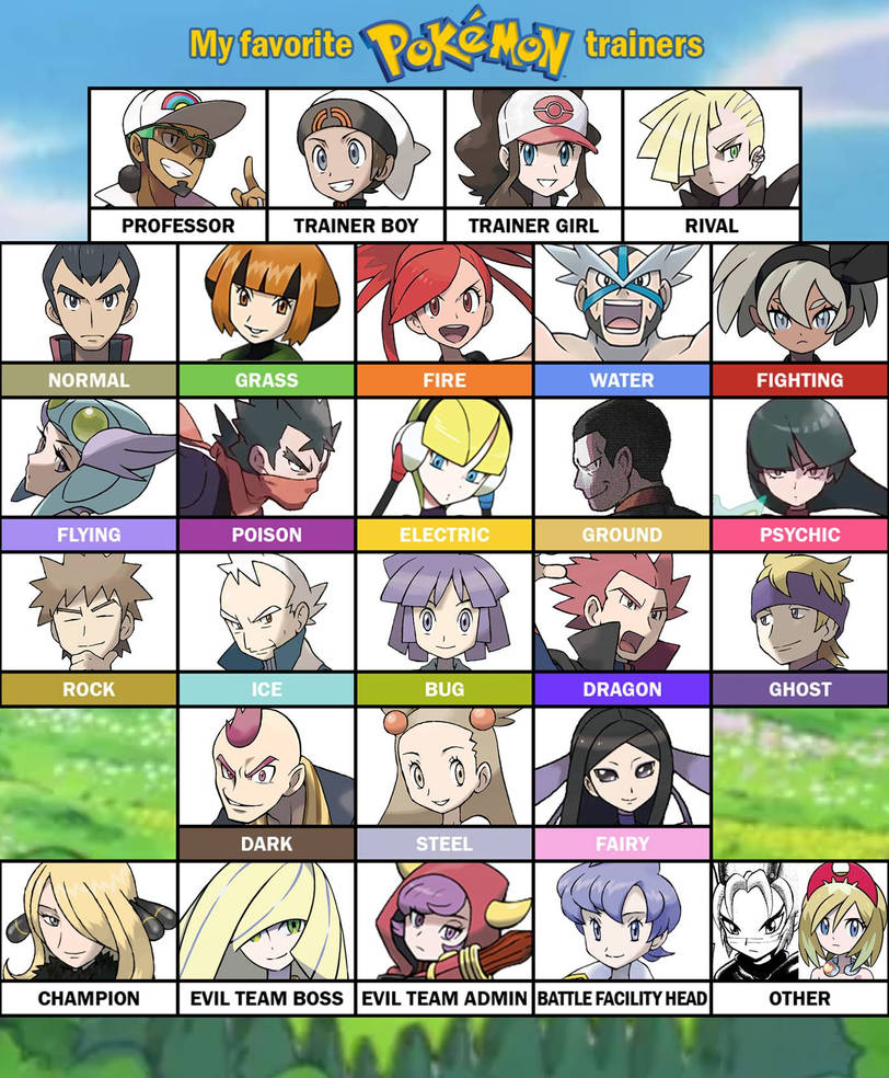 My Favorite Pokemon Trainer of each Type by artdog22 on DeviantArt