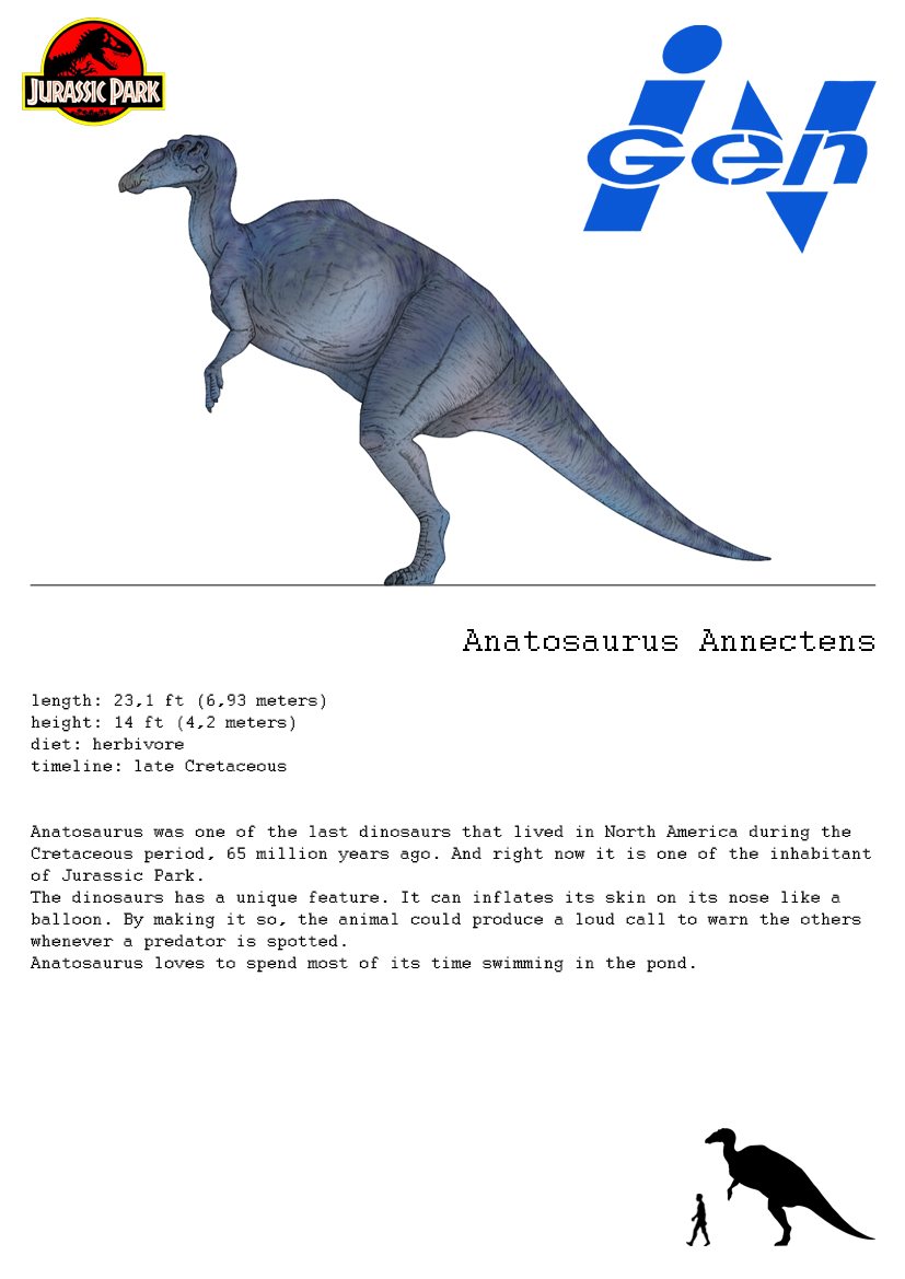 Anatosaurus InGen File