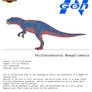 Psittacosaurus InGen File