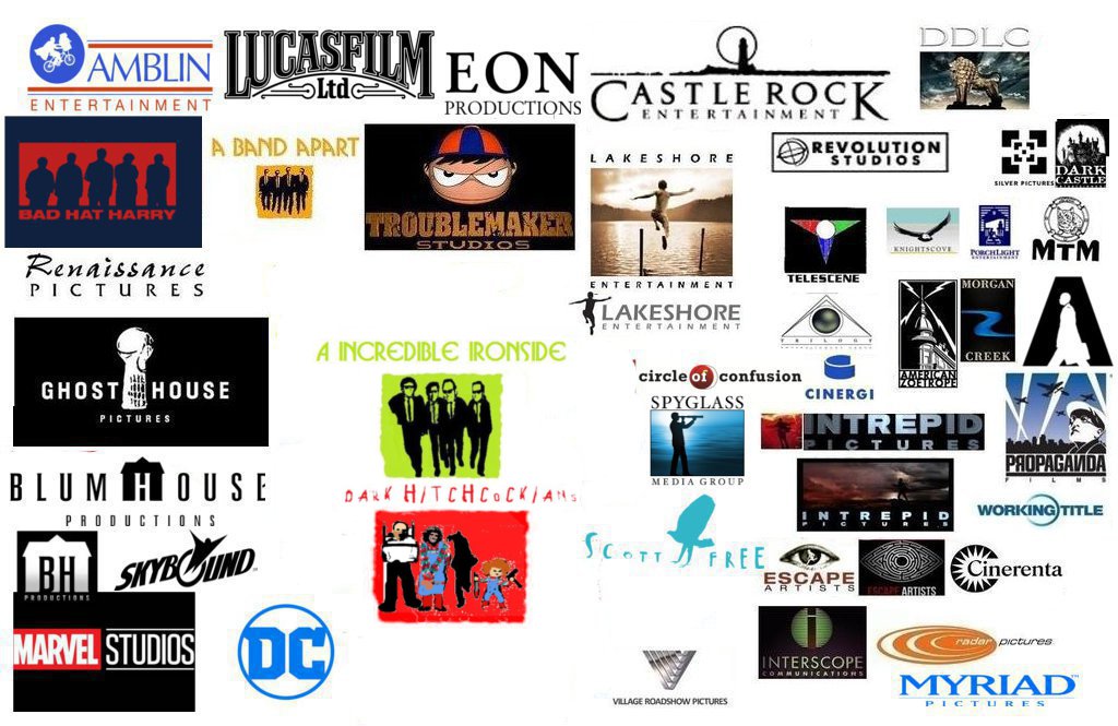Production Names Film Productions Company Logo