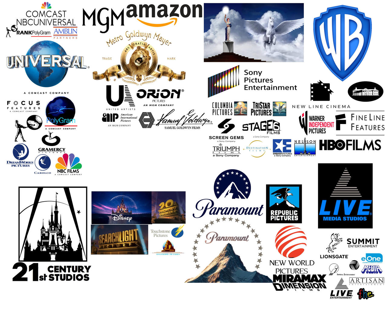 My Favorite Movie Making Companies Logos by TheAgentmanMMT on DeviantArt