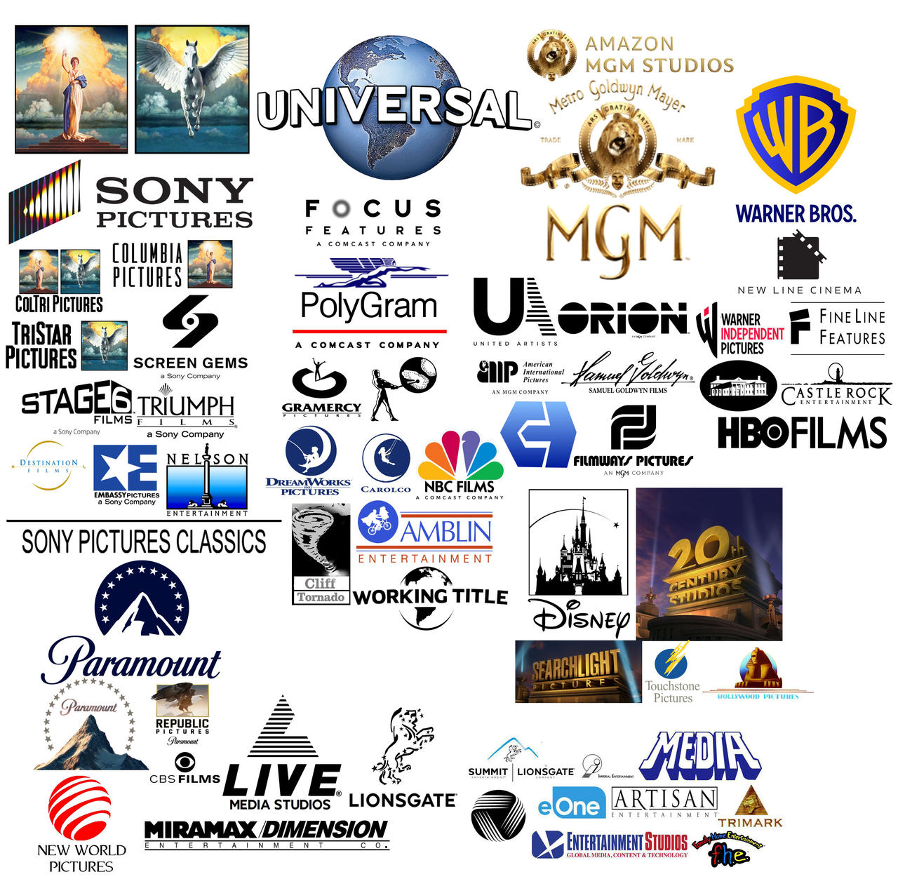 My Favorite Movie Making Companies Logos 2023 By TheAgentmanMMT On my-favorite-movie-making-companies-logos-2023-by-theagentmanmmt-on