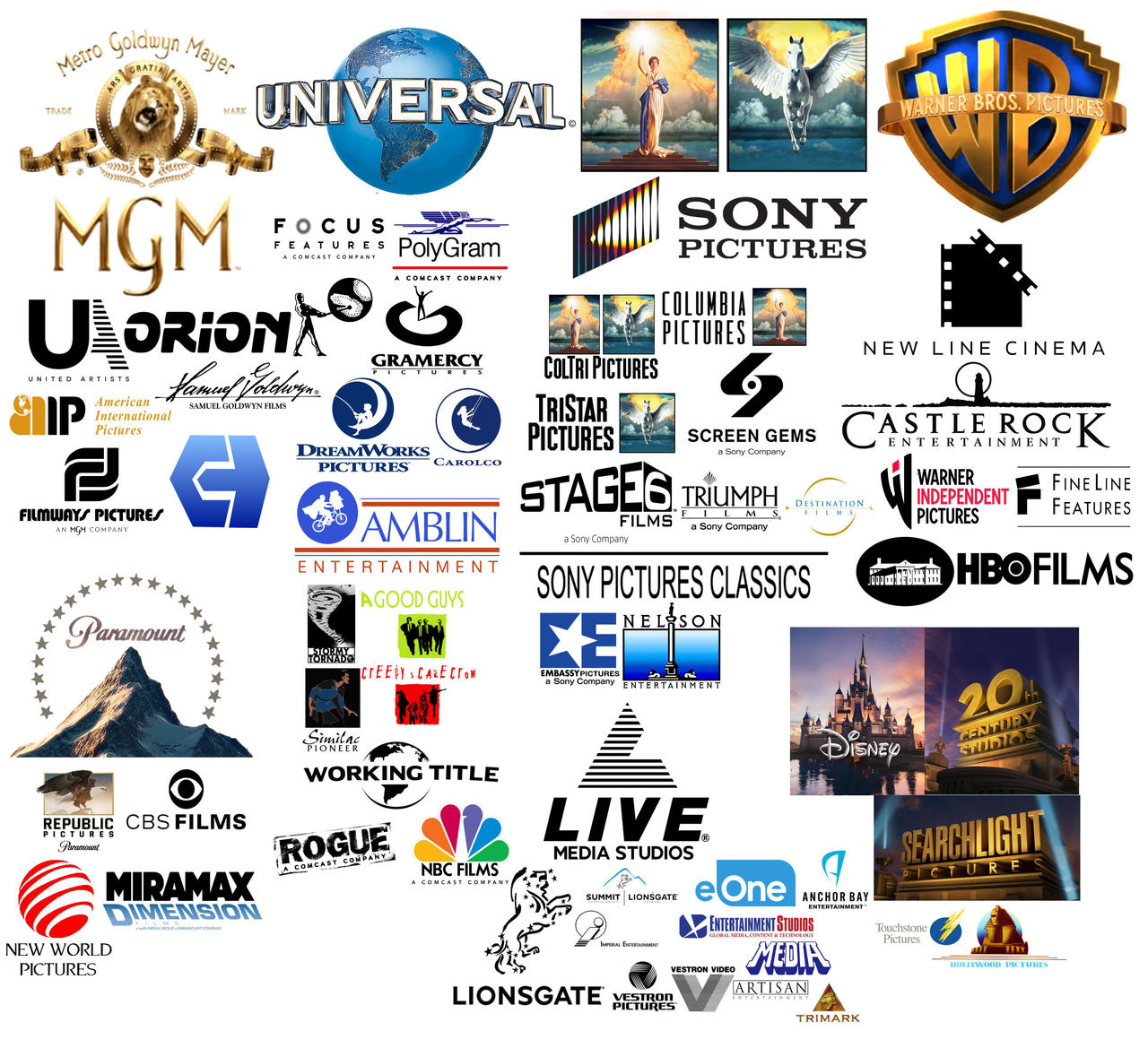My Favorite Movie Making Companies Feb 2024 V2 By TheAgentmanMMT On my-favorite-movie-making-companies-feb-2024-v2-by-theagentmanmmt-on