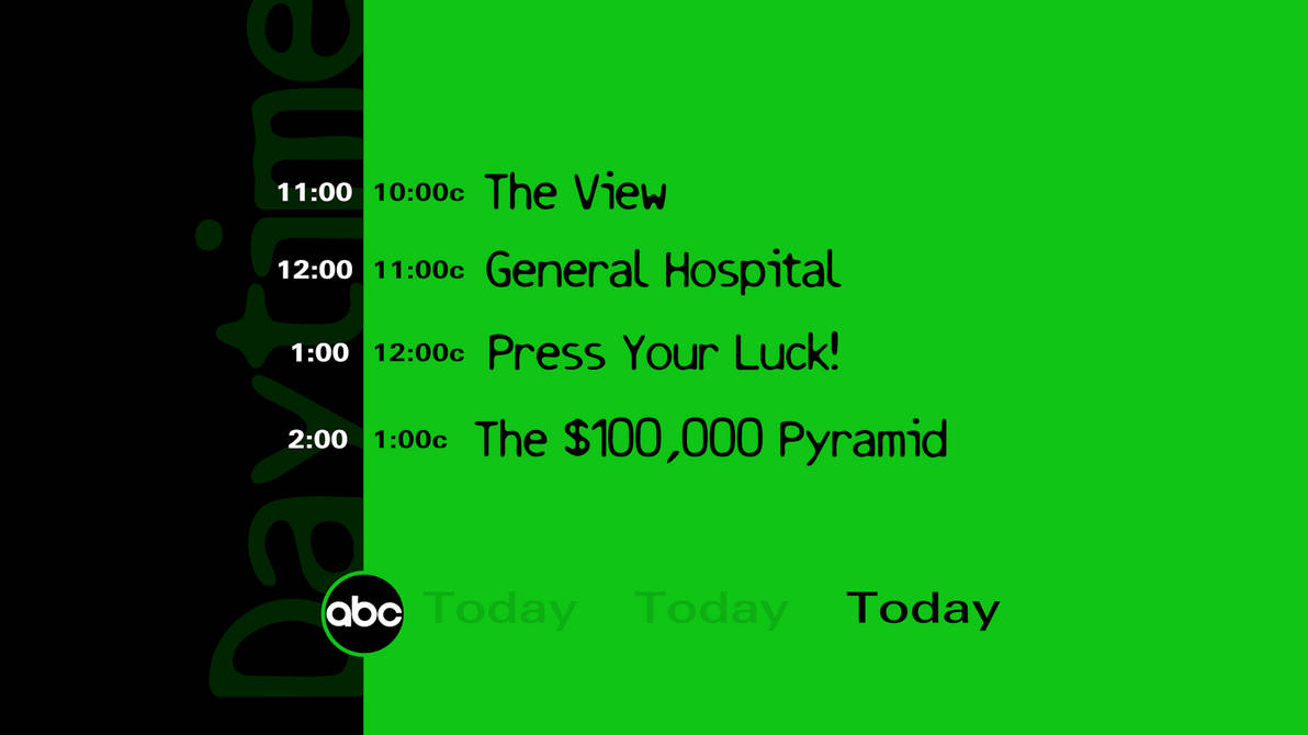 Abc Daytime 2002 Part 3 Harris Media Push Continues With 'The View'