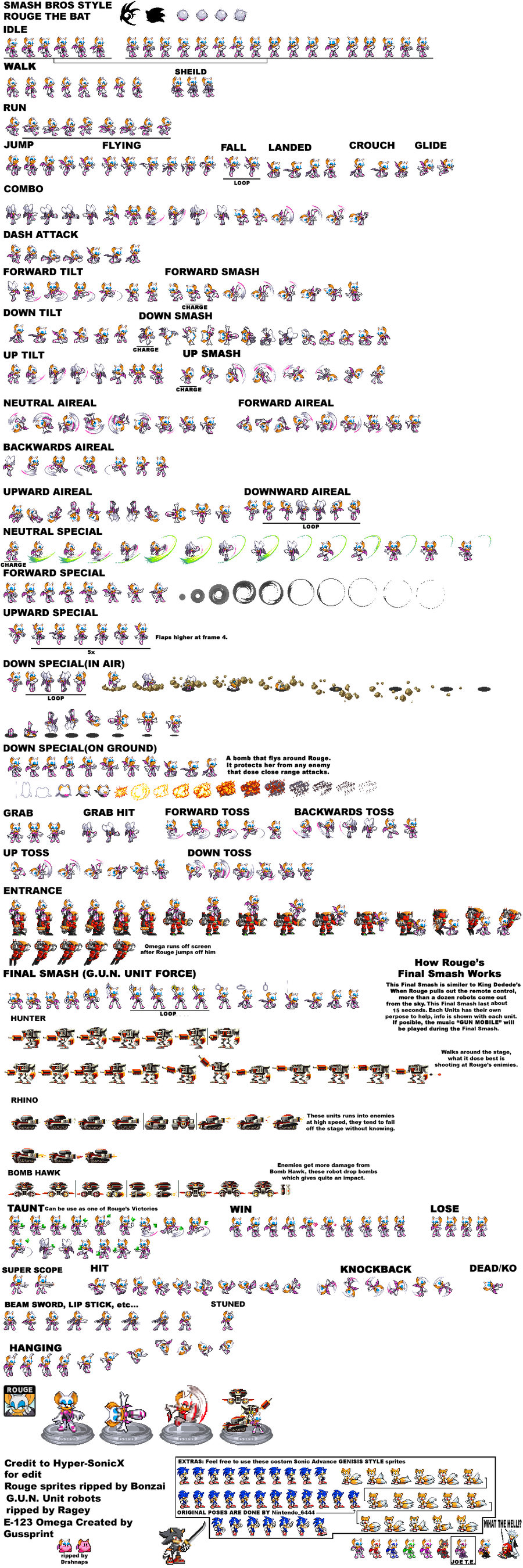 Sprite Sheet Pack by LucarioShirona on DeviantArt