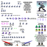Wolf O'Donnell Sprite sheet