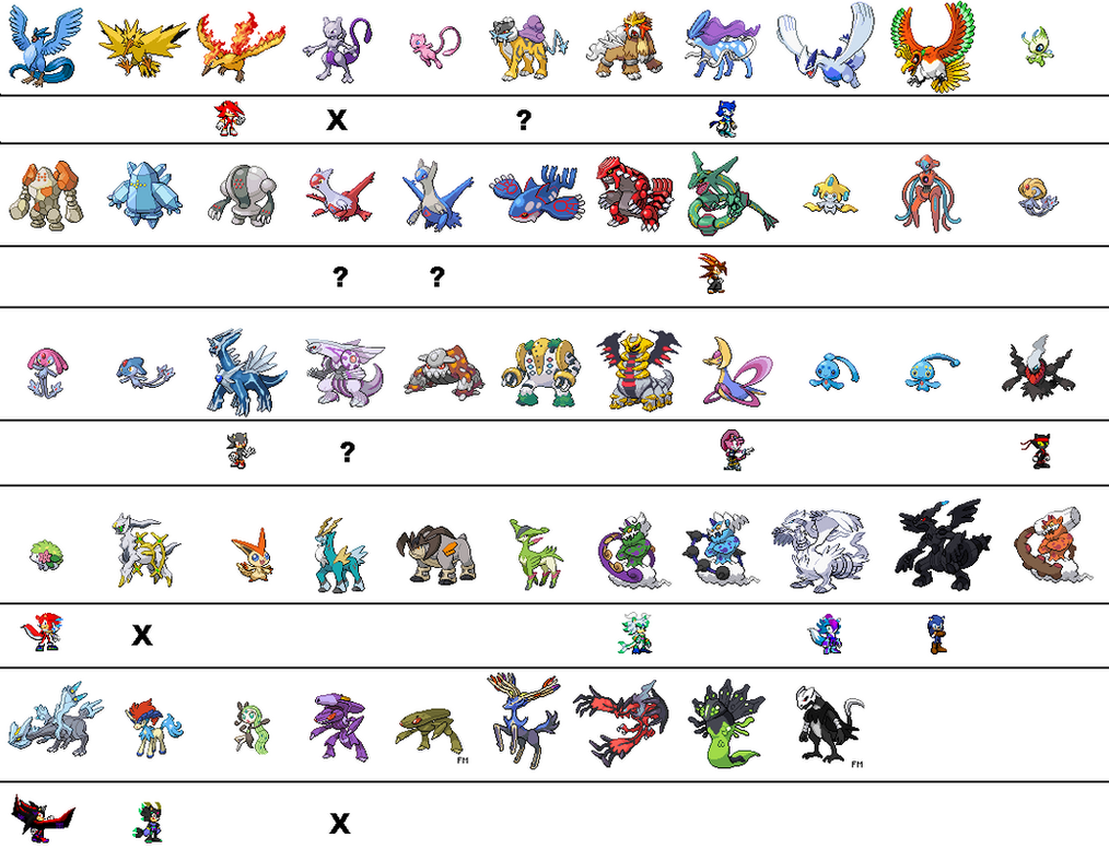 NEW Pokemon Guardian List By LucarioShirona On DeviantArt new-pokemon-guardian-list-by-lucarioshirona-on-deviantart