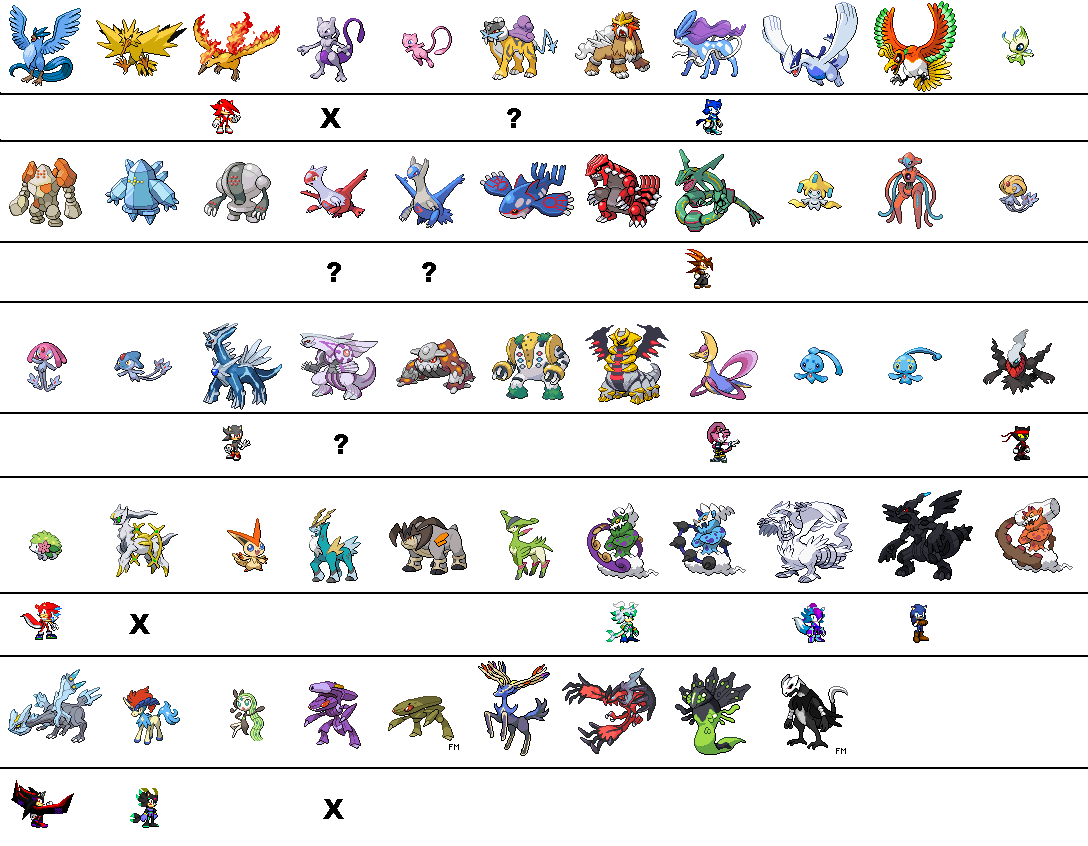 Check out this list of pokémon characters with pictures below which feature...