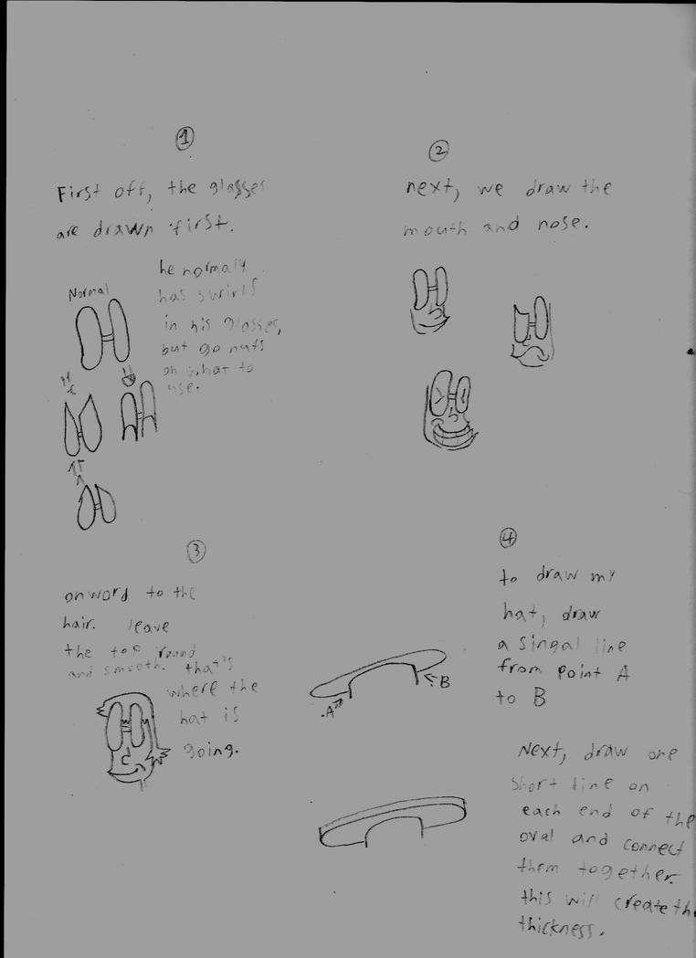 How to draw me part 2 by TheLoudMouthScout on DeviantArt