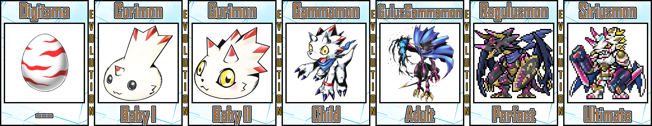 Gammamon Evolution Line 04 by Digivolutenary on DeviantArt